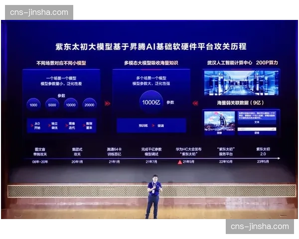 多模态大模型开始试水生成赛事即时战报与数据解读短文 多模态大模型开始试水生成赛事即时战报与数据解读短文